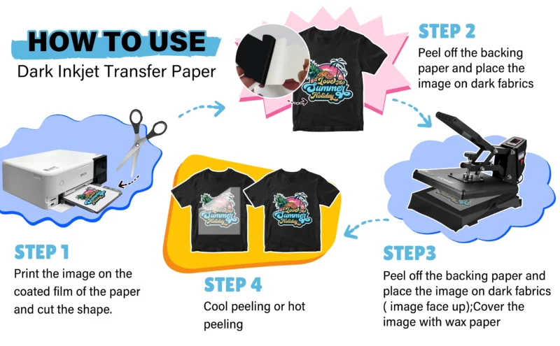 Teckwrap Heat Transfer Paper4