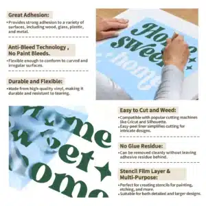 TeckWrap stencil vinyl feature guide showing adhesion, anti-bleed technology, easy weeding and clean removal.